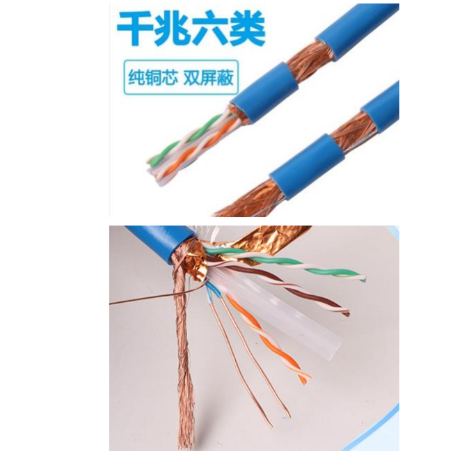 网线要求